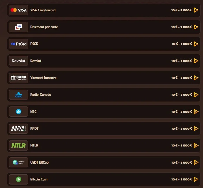 Alawin Casino Méthodes de paiement
